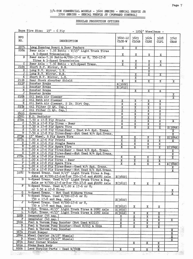 n_1951 Chevrolet Production Options-07.jpg